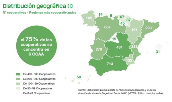 Distribución geográfica cooperativismo agroalimentario en españa